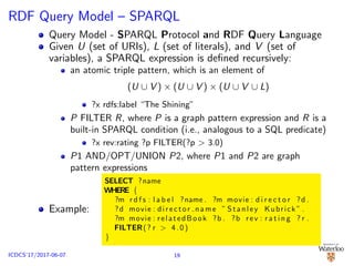 RDF Query Model – SPARQL
Query Model - SPARQL Protocol and RDF Query Language
Given U (set of URIs), L (set of literals), and V (set of
variables), a SPARQL expression is deﬁned recursively:
an atomic triple pattern, which is an element of
(U ∪ V ) × (U ∪ V ) × (U ∪ V ∪ L)
?x rdfs:label “The Shining”
P FILTER R, where P is a graph pattern expression and R is a
built-in SPARQL condition (i.e., analogous to a SQL predicate)
?x rev:rating ?p FILTER(?p > 3.0)
P1 AND/OPT/UNION P2, where P1 and P2 are graph
pattern expressions
Example:
SELECT ?name
WHERE {
?m r d f s : l a b e l ?name . ?m movie : d i r e c t o r ?d .
?d movie : director name ” Stanley Kubrick ” .
?m movie : relatedBook ?b . ?b rev : r a t i n g ? r .
FILTER(? r > 4.0)
}
19ICDCS’17/2017-06-07
 