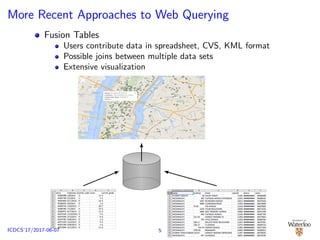 More Recent Approaches to Web Querying
Fusion Tables
Users contribute data in spreadsheet, CVS, KML format
Possible joins between multiple data sets
Extensive visualization
5ICDCS’17/2017-06-07
 