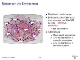 Remember the Environment
Distributed environment
Some (not all) of the data
sites can process SPARQL
queries – SPARQL
endpoints
See next section
Alternatives
Cloud-based approaches
Data re-distribution +
query decomposition
Data re-distribution +
partial evaluation
28ICDCS’17/2017-06-07
 