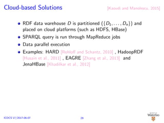 Cloud-based Solutions [Kaoudi and Manolescu, 2015]
RDF data warehouse D is partitioned ({D1, . . . , Dn}) and
placed on cloud platforms (such as HDFS, HBase)
SPARQL query is run through MapReduce jobs
Data parallel execution
Examples: HARD [Rohloﬀ and Schantz, 2010] , HadoopRDF
[Husain et al., 2011] , EAGRE [Zhang et al., 2013] and
JenaHBase [Khadilkar et al., 2012]
29ICDCS’17/2017-06-07
 