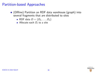 Partition-based Approaches
(Oﬄine) Partition an RDF data warehouse (graph) into
several fragments that are distributed to sites
RDF data D = {D1, . . . , Dn}
Allocate each Di to a site
30ICDCS’17/2017-06-07
 