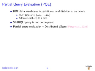 Partial Query Evaluation (PQE)
RDF data warehouse is partitioned and distributed as before
RDF data D = {D1, . . . , Dn}
Allocate each Di to a site
SPARQL query is not decomposed
Partial query evaluation – Distributed gStore [Peng et al., 2016]
31ICDCS’17/2017-06-07
 