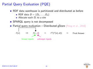 Partial Query Evaluation (PQE)
RDF data warehouse is partitioned and distributed as before
RDF data D = {D1, . . . , Dn}
Allocate each Di to a site
SPARQL query is not decomposed
Partial query evaluation – Distributed gStore [Peng et al., 2016]
f (x) ⇒ f (s, d) ⇒ f (f (s), d)) ⇒ Final Answerf (s, d)
known inputs unknown inputs
31ICDCS’17/2017-06-07
 