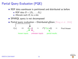Partial Query Evaluation (PQE)
RDF data warehouse is partitioned and distributed as before
RDF data D = {D1, . . . , Dn}
Allocate each Di to a site
SPARQL query is not decomposed
Partial query evaluation – Distributed gStore [Peng et al., 2016]
f (x) ⇒ f (s, d) ⇒ f (f (s), d)) ⇒ Final Answerf (s, d)
known inputs unknown inputs
f (f (s), d))
partial results
31ICDCS’17/2017-06-07
 