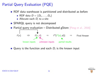 Partial Query Evaluation (PQE)
RDF data warehouse is partitioned and distributed as before
RDF data D = {D1, . . . , Dn}
Allocate each Di to a site
SPARQL query is not decomposed
Partial query evaluation – Distributed gStore [Peng et al., 2016]
f (x) ⇒ f (s, d) ⇒ f (f (s), d)) ⇒ Final Answerf (s, d)
known inputs unknown inputs
f (f (s), d))
partial results
Query is the function and each Di is the known input
31ICDCS’17/2017-06-07
 