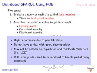 Distributed SPARQL Using PQE [Peng et al., 2016]
Two steps:
1. Evaluate a query at each site to ﬁnd local matches
These are local partial matches
2. Assemble the partial matches to get ﬁnal result
Crossing match
Centralized assembly
Distributed assembly
D1
D2
D3
D4
Crossing match
High performance due to parallelization
Do not have to deal with query decomposition
May not be possible to re-partition and re-allocate Web data
(i.e., LOD)
RDF storage sites need to be modiﬁed to handle partial query
processing
32ICDCS’17/2017-06-07
 