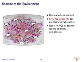 Remember the Environment
Distributed environment
SPARQL endpoints can
process SPARQL queries
Non-SPARQL endpoints
require additional
components
34ICDCS’17/2017-06-07
 
