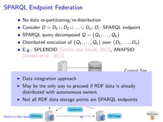 SPARQL Endpoint Federation
No data re-partitioning/re-distribution
Consider D = D1 ∪ D2 ∪ . . . ∪ Dn; Di : SPARQL endpoint
SPARQL query decomposed Q = {Q1, . . . , Qk}
Distributed execution of {Q1, . . . , Qk} over {D1, . . . , Dn}
E.g.: SPLENDID [G¨orlitz and Staab, 2011], ANAPSID
[Acosta et al., 2011]
Jamendo
SWDogFood
GeoNames
LinkedMDB
DBPedia NYTimes
RDF Sources
Control Site
Metadata
Data integration approach
May be the only way to proceed if RDF data is already
distributed with autonomous owners
Not all RDF data storage points are SPARQL endpoints
35ICDCS’17/2017-06-07
 