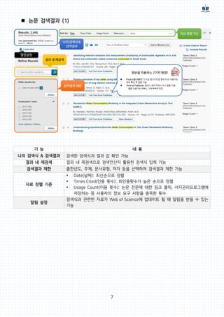 7
 논문 검색결과 (1)
기 능 내 용
나의 검색식 & 검색결과 검색한 검색식과 결과 값 확인 가능
결과 내 재검색 결과 내 재검색으로 검색연산자 활용한 검색식 입력 가능
검색결과 제한 출판년도, 주제, 문서유형, 저자 등을 선택하여 검색결과 제한 가능
자료 정렬 기준
 Date(날짜): 최신순으로 정렬
 Times Cited(인용 횟수): 피인용횟수가 높은 순으로 정렬
 Usage Count(이용 횟수): 논문 전문에 대한 링크 클릭, 서지관리프로그램에
저장하는 등 사용자의 정보 요구 사항을 충족한 횟수
알림 설정
검색식과 관련한 자료가 Web of Science에 업데이트 될 때 알림을 받을 수 있는
기능
 