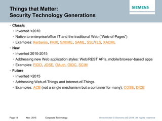 Unrestricted © Siemens AG 2015. All rights reservedPage 18 Nov. 2015 Corporate Technology
Things that Matter:
Security Technology Generations
• Classic
• Invented <2010
• Native to enterprise/office IT and the traditional Web (“Web-of-Pages”)
• Examples: Kerberos, PKIX, S/MIME, SAML, SSL/TLS, XACML
• New
• Invented 2010-2015
• Addressing new Web application styles: Web/REST APIs, mobile/browser-based apps
• Examples: FIDO, JOSE, OAuth, OIDC, SCIM
• Future
• Invented >2015
• Addressing Web-of-Things and Internet-of-Things
• Examples: ACE (not a single mechanism but a container for many), COSE, DICE
 