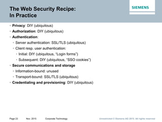 Unrestricted © Siemens AG 2015. All rights reservedPage 23 Nov. 2015 Corporate Technology
The Web Security Recipe:
In Practice
• Privacy: DIY (ubiquitous)
• Authorization: DIY (ubiquitous)
• Authentication:
• Server authentication: SSL/TLS (ubiquitous)
• Client resp. user authentication:
• Initial: DIY (ubiquitous, “Login forms”)
• Subsequent: DIY (ubiquitous, “SSO cookies”)
• Secure communications and storage
• Information-bound: unused
• Transport-bound: SSL/TLS (ubiquitous)
• Credentialing and provisioning: DIY (ubiquitous)
 