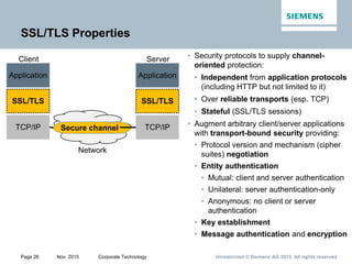 Unrestricted © Siemens AG 2015. All rights reservedPage 26 Nov. 2015 Corporate Technology
SSL/TLS Properties
• Security protocols to supply channel-
oriented protection:
• Independent from application protocols
(including HTTP but not limited to it)
• Over reliable transports (esp. TCP)
• Stateful (SSL/TLS sessions)
• Augment arbitrary client/server applications
with transport-bound security providing:
• Protocol version and mechanism (cipher
suites) negotiation
• Entity authentication
• Mutual: client and server authentication
• Unilateral: server authentication-only
• Anonymous: no client or server
authentication
• Key establishment
• Message authentication and encryption
TCP/IP
Application
SSL/TLS
Client
TCP/IP
Application
SSL/TLS
Server
Secure channel
Network
 