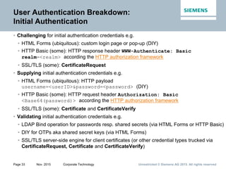 Unrestricted © Siemens AG 2015. All rights reservedPage 33 Nov. 2015 Corporate Technology
User Authentication Breakdown:
Initial Authentication
• Challenging for initial authentication credentials e.g.
• HTML Forms (ubiquitous): custom login page or pop-up (DIY)
• HTTP Basic (some): HTTP response header WWW-Authenticate: Basic
realm=<realm> according the HTTP authorization framework
• SSL/TLS (some): CertificateRequest
• Supplying initial authentication credentials e.g.
• HTML Forms (ubiquitous): HTTP payload
username=<userID>&password=<password> (DIY)
• HTTP Basic (some): HTTP request header Authorization: Basic
<Base64(password)> according the HTTP authorization framework
• SSL/TLS (some): Certificate and CertificateVerify
• Validating initial authentication credentials e.g.
• LDAP Bind operation for passwords resp. shared secrets (via HTML Forms or HTTP Basic)
• DIY for OTPs aka shared secret keys (via HTML Forms)
• SSL/TLS server-side engine for client certificates (or other credential types trucked via
CertificateRequest, Certificate and CertificateVerify)
 