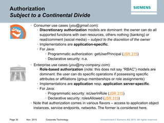 Unrestricted © Siemens AG 2015. All rights reservedPage 35 Nov. 2015 Corporate Technology
Authorization
Subject to a Continental Divide
• Consumer use cases (you@gmail.com):
• Discretionary authorization models are dominant: the owner can do all
supported functions with own resources, others nothing (banking) or
read/comment (social media) – subject to the discretion of the owner
• Implementations are application-specific.
• For Java:
• Programmatic authorization: getUserPrincipal (JSR 315)
• Declarative security: n.a.
• Enterprise use cases (you@my-company.com):
• Role-based authorization (note: this does not say “RBAC”) models are
dominant: the user can do specific operations if possessing specific
attributes or affiliations (group memberships or role assignments)
• Implementations are application resp. application server-specific.
• For Java:
• Programmatic security: isUserInRole (JSR 315)
• Declarative security: rolesAllowed (JSR 315)
• Note that authorization comes in various flavors – access to application object
instances, service endpoints, networks. The former is considered here.
 