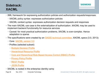 Unrestricted © Siemens AG 2015. All rights reservedPage 38 Nov. 2015 Corporate Technology
Sidetrack:
XACML
• XML framework for expressing authorization policies and authorization requests/responses:
• XACML policy syntax: expresses authorization policies
• XACML context syntax: expresses authorization decision requests and responses
• The main XACML use case is the externalization of authorization. XACML may be used to
implement backend functionality for resource services
• Caveat: for most practical authorization problems, XACML is over-complex. Hence
adaptation is sparse
• The specifications were created by an OASIS technical committee. XACML specs (3.0, 2013):
• Core: XACML version 3.0
• Profiles (selected subset):
• Multiple Decision Profile
• Hierarchical Resource Profile
• Core and Hierarchical Role Based Access Control (RBAC) Profile
• Privacy Policy Profile
• REST Profile
• JSON Profile
• XACML is rooted in the enterprise identity camp
 
