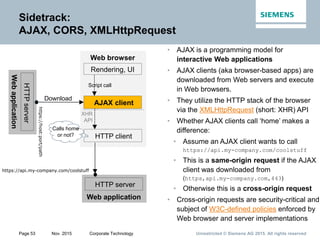 Unrestricted © Siemens AG 2015. All rights reservedPage 53 Nov. 2015 Corporate Technology
Sidetrack:
AJAX, CORS, XMLHttpRequest
• AJAX is a programming model for
interactive Web applications
• AJAX clients (aka browser-based apps) are
downloaded from Web servers and execute
in Web browsers.
• They utilize the HTTP stack of the browser
via the XMLHttpRequest (short: XHR) API
• Whether AJAX clients call ‘home’ makes a
difference:
• Assume an AJAX client wants to call
https://api.my-company.com/coolstuff
• This is a same-origin request if the AJAX
client was downloaded from
(https,api.my-company.com,443)
• Otherwise this is a cross-origin request
• Cross-origin requests are security-critical and
subject of W3C-defined policies enforced by
Web browser and server implementations
Web browser
Rendering, UI
Web application
HTTP server
HTTP client
AJAX client
Script call
XHR
API
Webapplication
HTTPserver
Download
https://api.my-company.com/coolstuff
https://host:port/path
Calls home
or not?
 