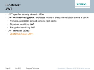 Unrestricted © Siemens AG 2015. All rights reservedPage 56 Nov. 2015 Corporate Technology
Sidetrack:
JWT
• JWT specifies security tokens in JSON
• JWT=AuthnEvents@JSON, expresses results of entity authentication events in JSON:
• Versatile, application-defined contents (aka claims)
• Signature by utilizing JWS
• Encryption by utilizing JWE
• JWT standards (2015):
• JSON Web Token (JWT)
 