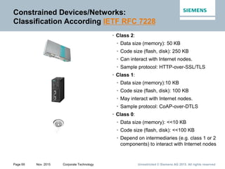 Unrestricted © Siemens AG 2015. All rights reservedPage 69 Nov. 2015 Corporate Technology
Constrained Devices/Networks:
Classification According IETF RFC 7228
• Class 2:
• Data size (memory): 50 KB
• Code size (flash, disk): 250 KB
• Can interact with Internet nodes.
• Sample protocol: HTTP-over-SSL/TLS
• Class 1:
• Data size (memory):10 KB
• Code size (flash, disk): 100 KB
• May interact with Internet nodes.
• Sample protocol: CoAP-over-DTLS
• Class 0:
• Data size (memory): <<10 KB
• Code size (flash, disk): <<100 KB
• Depend on intermediaries (e.g. class 1 or 2
components) to interact with Internet nodes
 