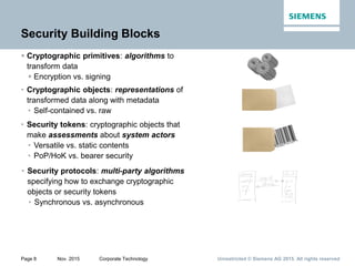 Unrestricted © Siemens AG 2015. All rights reservedPage 8 Nov. 2015 Corporate Technology
Security Building Blocks
 Cryptographic primitives: algorithms to
transform data
 Encryption vs. signing
• Cryptographic objects: representations of
transformed data along with metadata
• Self-contained vs. raw
• Security tokens: cryptographic objects that
make assessments about system actors
• Versatile vs. static contents
• PoP/HoK vs. bearer security
• Security protocols: multi-party algorithms
specifying how to exchange cryptographic
objects or security tokens
• Synchronous vs. asynchronous
 