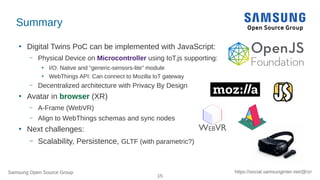Samsung Open Source Group
15
https://social.samsunginter.net/@rzr
Summary
●
Digital Twins PoC can be implemented with Java...