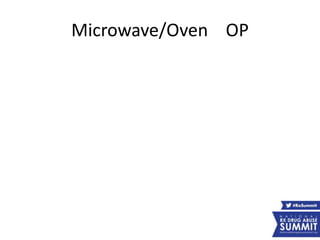 Microwave/Oven OP
 