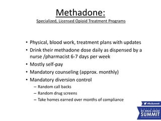 Methadone:
Specialized, Licensed Opioid Treatment Programs
• Physical, blood work, treatment plans with updates
• Drink their methadone dose daily as dispensed by a
nurse /pharmacist 6-7 days per week
• Mostly self-pay
• Mandatory counseling (approx. monthly)
• Mandatory diversion control
– Random call backs
– Random drug screens
– Take homes earned over months of compliance
 