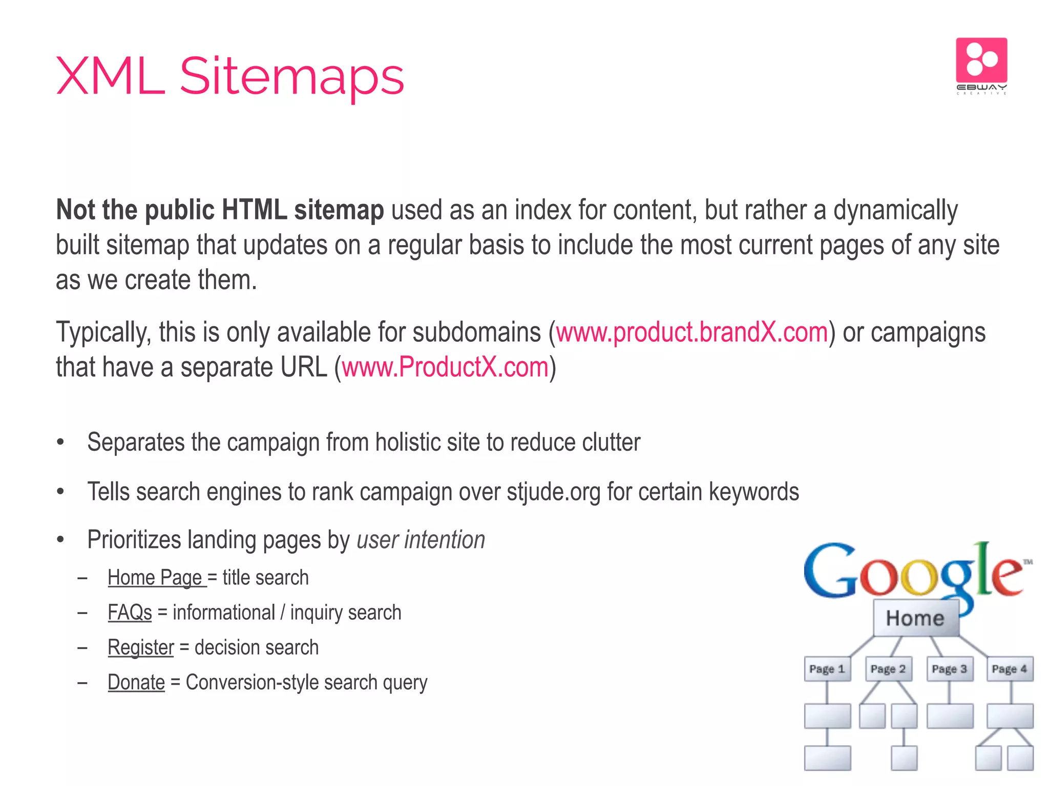 Not the public HTML sitemap used as an index for content, but rather a dynamically
built sitemap that updates on a regular basis to include the most current pages of any site
as we create them.
Typically, this is only available for subdomains (www.product.brandX.com) or campaigns
that have a separate URL (www.ProductX.com)
•  Separates the campaign from holistic site to reduce clutter
•  Tells search engines to rank campaign over stjude.org for certain keywords
•  Prioritizes landing pages by user intention
-  Home Page = title search
-  FAQs = informational / inquiry search
-  Register = decision search
-  Donate = Conversion-style search query
XML Sitemaps
 