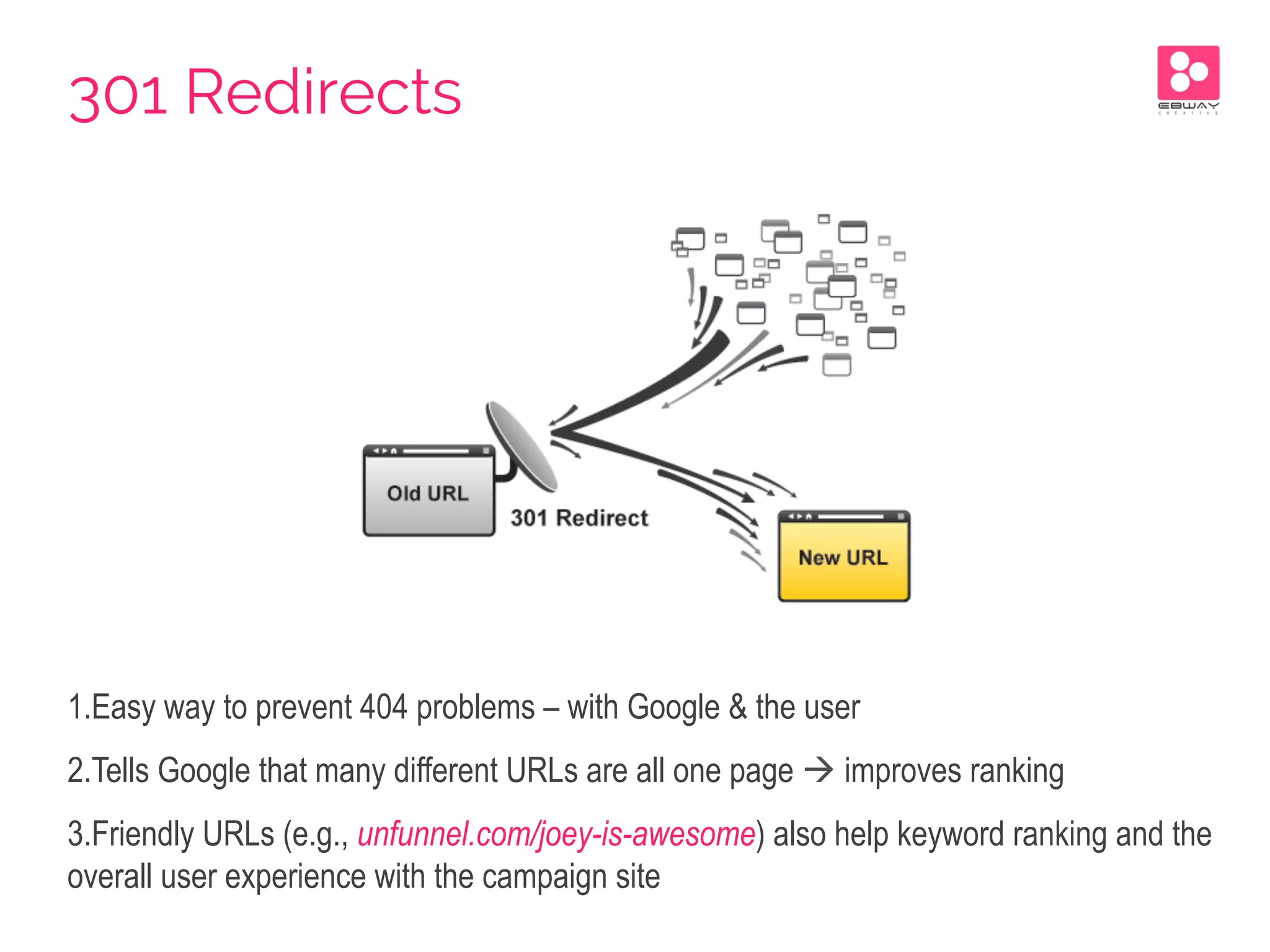 1. Easy way to prevent 404 problems – with Google & the user
2. Tells Google that many different URLs are all one page à improves ranking
3. Friendly URLs (e.g., unfunnel.com/joey-is-awesome) also help keyword ranking and the
overall user experience with the campaign site
301 Redirects
 