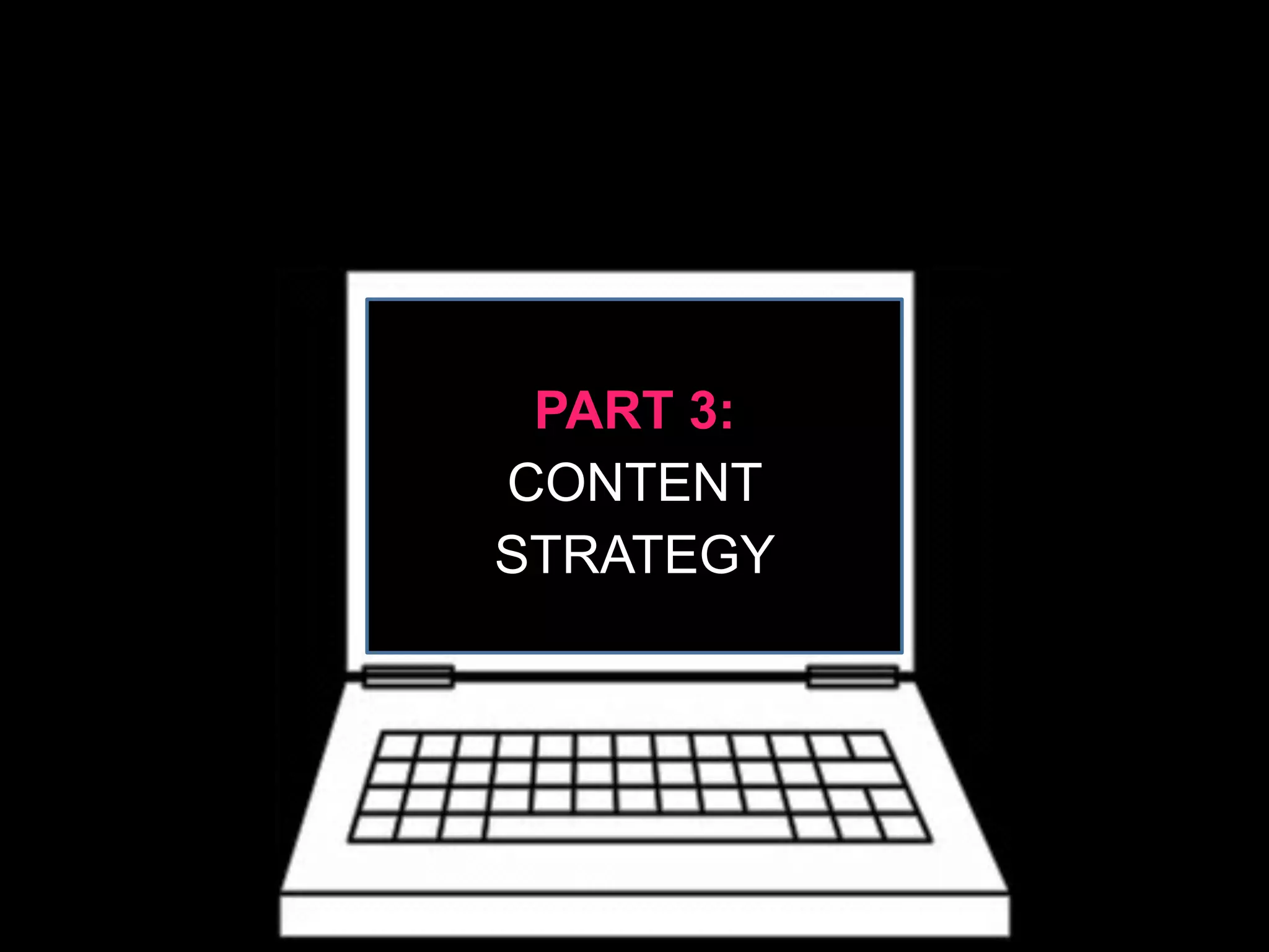 PART 3:
CONTENT
STRATEGY
 