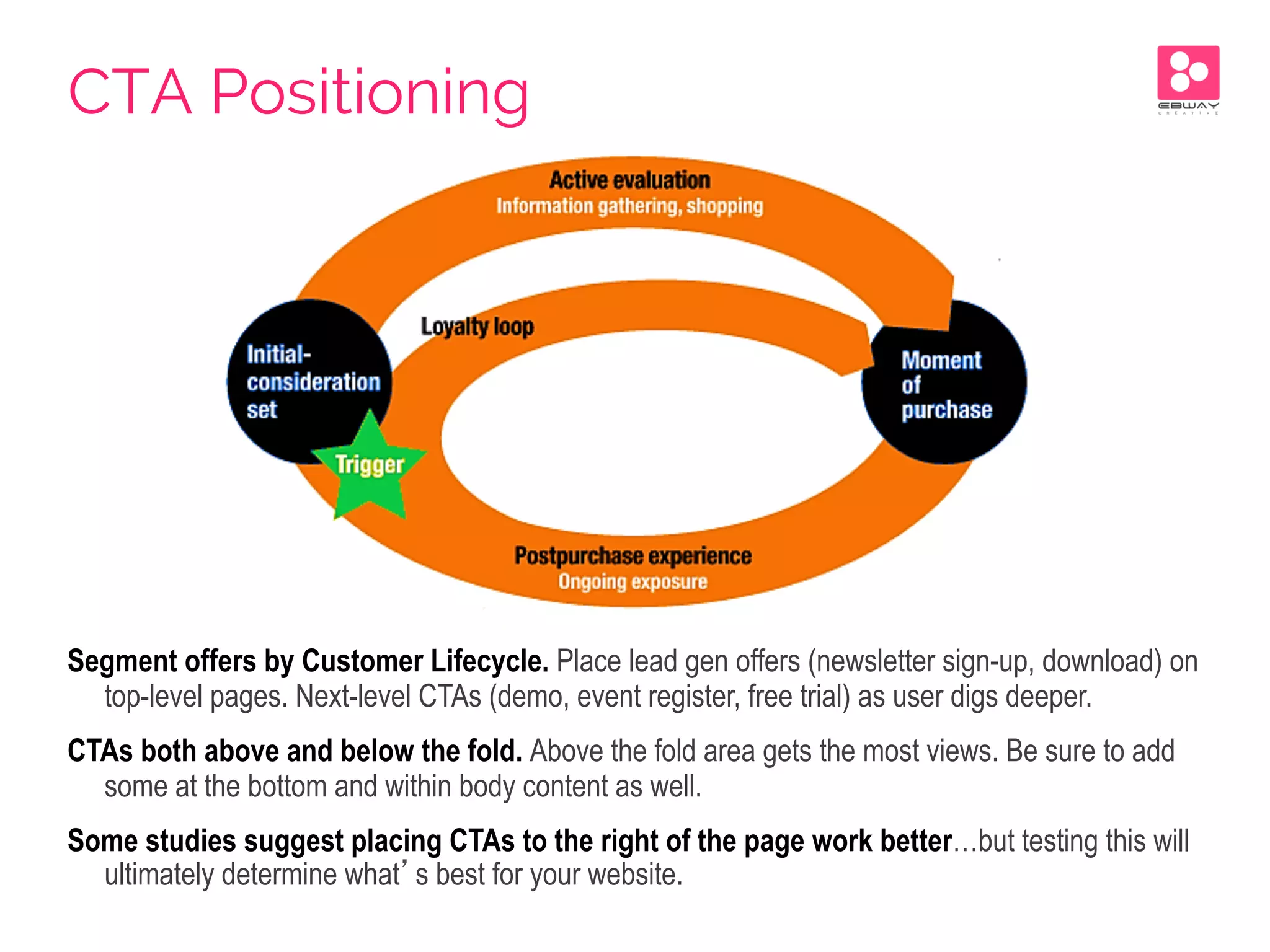 Segment offers by Customer Lifecycle. Place lead gen offers (newsletter sign-up, download) on
top-level pages. Next-level CTAs (demo, event register, free trial) as user digs deeper.
CTAs both above and below the fold. Above the fold area gets the most views. Be sure to add
some at the bottom and within body content as well.
Some studies suggest placing CTAs to the right of the page work better…but testing this will
ultimately determine what’s best for your website.
CTA Positioning
 