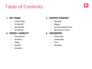 Table of Contents
1.  GET FOUND
•  Linking Strategy
•  On-Page SEO
•  XML Site Maps
•  301 Redirects
2.  DESIGN + USABILITY
•  First Impression
•  Consistency
•  Imagery
•  Navigation
•  Accessibility
3.  CONTENT STRATEGY
•  Messaging
•  Blogging
•  Social & Shareable Content
•  Other Forms of Content
4.  CONVERSION
•  Calls-to-Action
•  Landing Pages
•  Forms
•  Newsletters
 