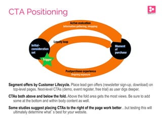 Segment offers by Customer Lifecycle. Place lead gen offers (newsletter sign-up, download) on
top-level pages. Next-level CTAs (demo, event register, free trial) as user digs deeper.
CTAs both above and below the fold. Above the fold area gets the most views. Be sure to add
some at the bottom and within body content as well.
Some studies suggest placing CTAs to the right of the page work better…but testing this will
ultimately determine what’s best for your website.
CTA Positioning
 
