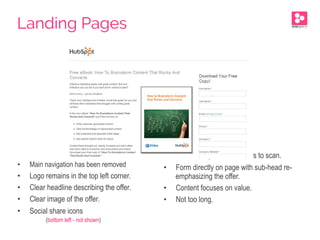 •  Main navigation has been removed
•  Logo remains in the top left corner.
•  Clear headline describing the offer.
•  Clear image of the offer.
•  Social share icons
(bottom left - not shown)
•  Brief description and bullets to scan.
•  Form directly on page with sub-head re-
emphasizing the offer.
•  Content focuses on value.
•  Not too long.
Landing Pages
 