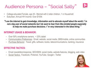Audience Persona – “Social Sally”
•  College-educated Female, age 45 - Married with 2 older children, 1 in Household
•  Suburban, Annual HH Income: Over $100k
“I use the internet to gain knowledge, information and to educate myself about the world. I’m
not a big user of social networks but I do want to hear from like-minded people especially
to help me make purchase decisions. I’m very interested in the latest thing.”
INTERNET USAGE & BEHAVIOR:
-  Over 50% smartphone owners; < 20% tablet
-  Communication Preferences: Email, website, social media, SMS/mobile, online communities
-  Purchase Behavior: Travel, gifts, software, books, telecommunications, banking, insurance
EFFECTIVE TACTICS:
-  Email newsletters/response, SEO/SEM, social media, website features, blogging, web video
-  Social Tactics: Facebook, Pinterest, YouTube, Google+, Twitter
 