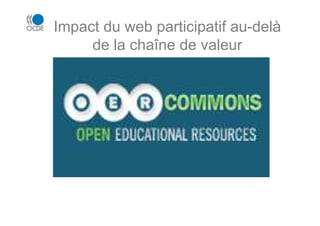 Impact du web participatif au-delà
de la chaîne de valeur
 