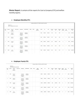 Master Report: it contains all the reports for Cost to Company (CTC) and welfare
monthly reports.
 Employee Monthly CTC:
 Employee Yearly CTC:
 