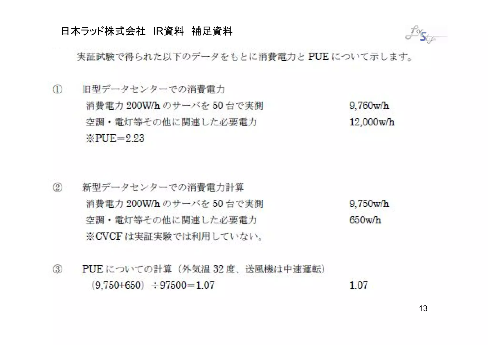 日本ラッド株式会社 IR資料 補足資料




                      13
 