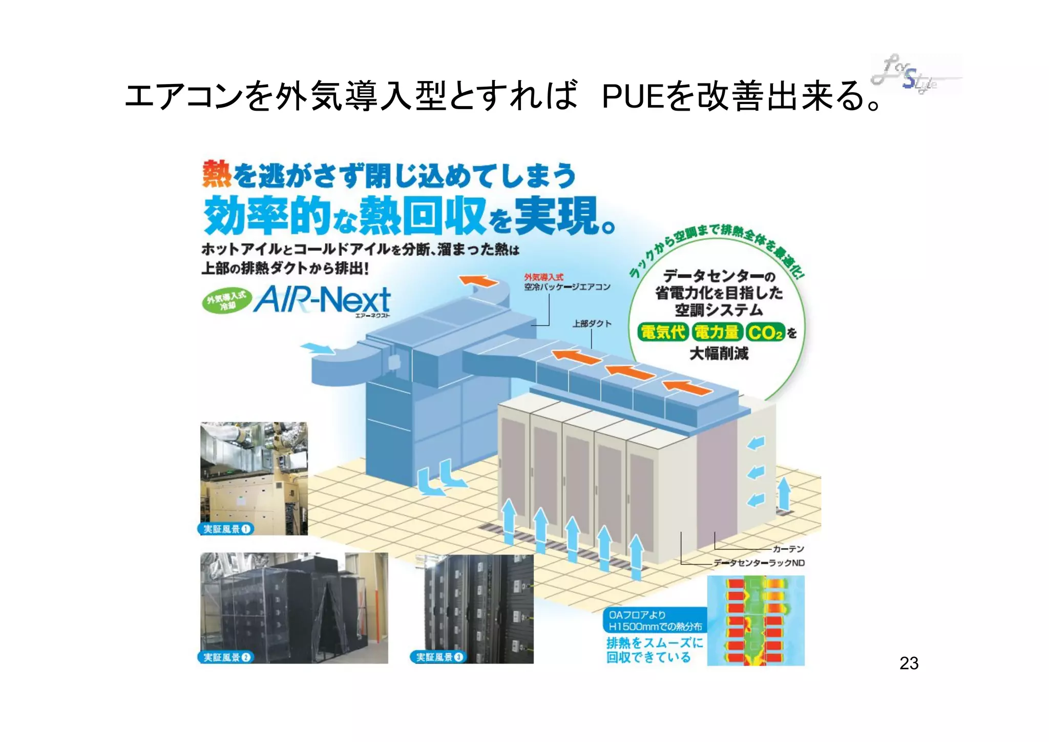 エアコンを外気導入型とすれば PUEを改善出来る。




                            23
 
