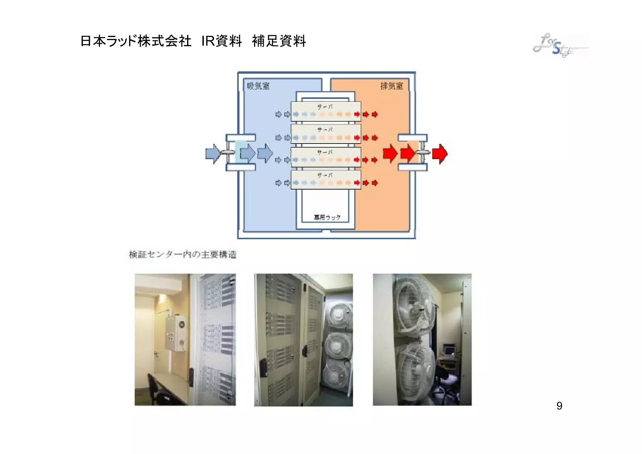 日本ラッド株式会社 IR資料 補足資料




                      9
 