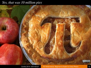 Yes, that was 10 million pies

Confoo 2014 / 2014-02-27

FE Performance: Beginner to Expert to Crazy Person

12

 