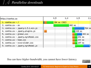 1.4

Parallelise downloads

You can have higher bandwidth, you cannot have lower latency.
Confoo 2014 / 2014-02-27

FE Performance: Beginner to Expert to Crazy Person

19

 