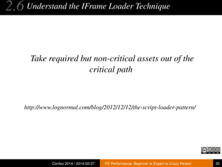 2.6 Understand the IFrame Loader Technique

Take required but non-critical assets out of the
critical path

http://www.lognormal.com/blog/2012/12/12/the-script-loader-pattern/

Confoo 2014 / 2014-02-27

FE Performance: Beginner to Expert to Crazy Person

35

 