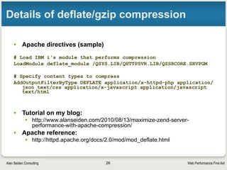 Web Performance First AidAlan Seiden Consulting
Compression reduces file size
• Called gzip or mod_deflate, the same for our
purposes
• Compresses, speeds up html, javascript, css,
favicons, anything text-based
26
 