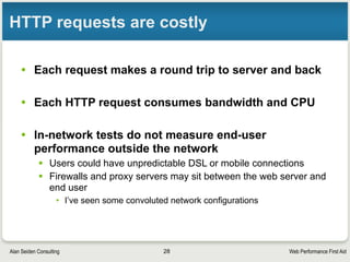 Web Performance First AidAlan Seiden Consulting
My compression test
• http://your-server:10088/Samples/SQL_access/
DB2_SQL_example.php
• Before compression: 31.0kb; loaded in 250ms
• After compression: 4.4kb; loaded in 109ms.
• That’s 14% of the size and 50% of the time!
28
 