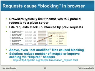 Web Performance First AidAlan Seiden Consulting
Details of deflate/gzip compression
• Apache directives (sample)
# Load IBM i's module that performs compression
LoadModule deflate_module /QSYS.LIB/QHTTPSVR.LIB/QZSRCORE.SRVPGM
# Specify content types to compress
AddOutputFilterByType DEFLATE application/x-httpd-php application/
json text/css application/x-javascript application/javascript
text/html
• Tutorial on my blog:
§ http://www.alanseiden.com/2010/08/13/maximize-zend-server-
performance-with-apache-compression/
• Apache reference:
§ http://httpd.apache.org/docs/2.0/mod/mod_deflate.html
29
 