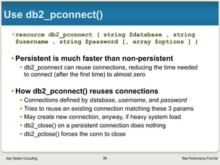 Web Performance First AidAlan Seiden Consulting
Live demos of
front-end tools
38
 
