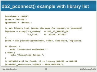 Web Performance First AidAlan Seiden Consulting
Front-end tools demystify the web
• Visualize HTTP requests
• Find ways to eliminate requests or shrink
responses
• Test more easily
• Capture “before and after” results
‣ For your own documentation
‣ For a report to management
39
 