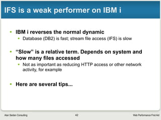 Web Performance First AidAlan Seiden Consulting
Firebug “Net” tab example
42
 