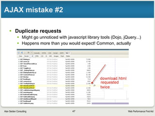 Web Performance First AidAlan Seiden Consulting
Web Page Test (webpagetest.org)
47
 