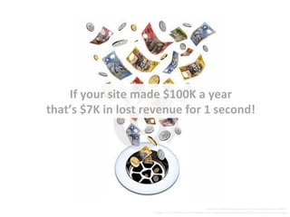 Data	
  from	
  h5p://blog.kissmetrics.com/loading-­‐Nme/?wide=1	
  
Image:	
  h5p://workforceplanningtools.com.au/wp-­‐content/uploads/2013/01/how-­‐to-­‐lose-­‐money.jpg	
  	
  	
  
If	
  your	
  site	
  made	
  $100K	
  a	
  year	
  
that’s	
  $7K	
  in	
  lost	
  revenue	
  for	
  1	
  second!	
  
 